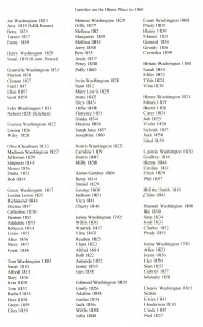 families-on-wessyngton-1860