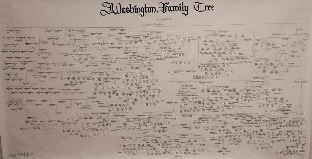 washington-family-tree